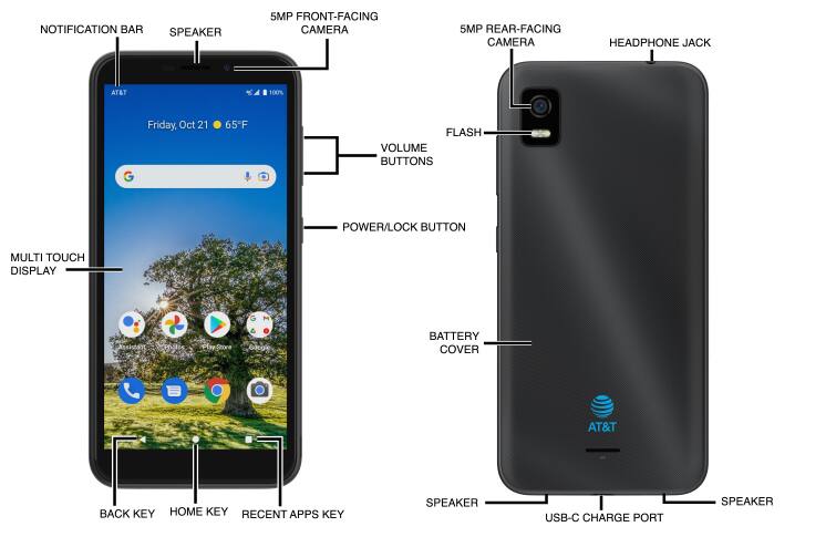 Device Diagram