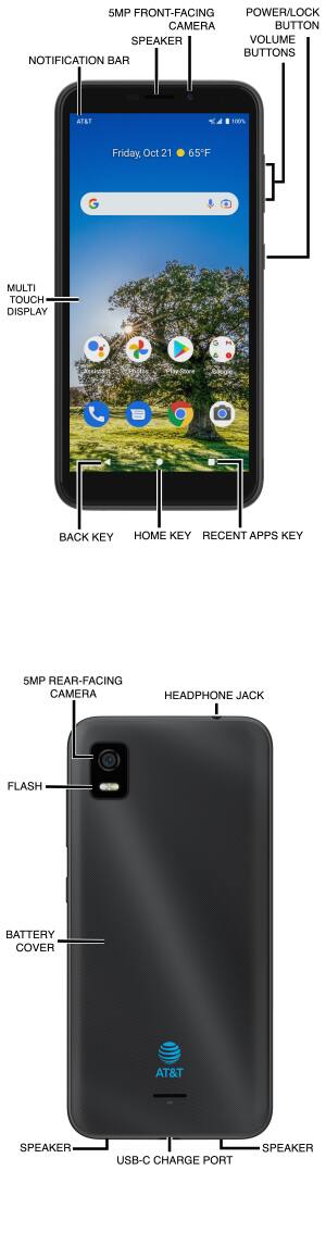 Device Diagram