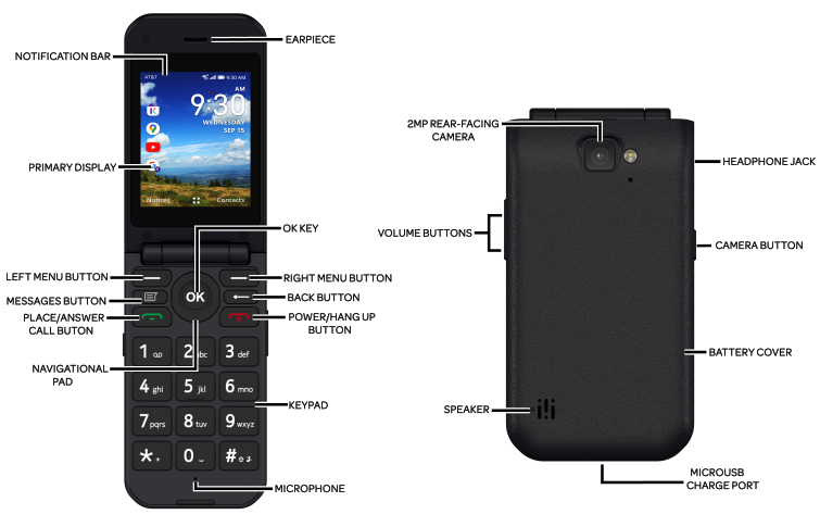 Device Diagram