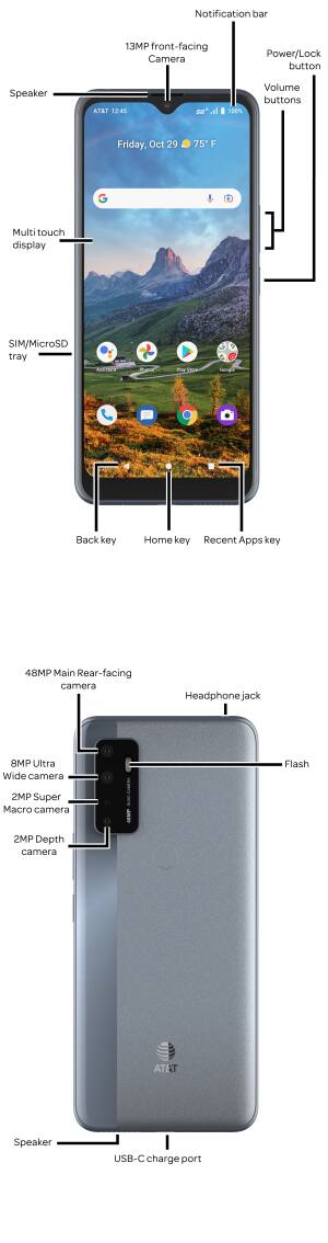 Device Diagram