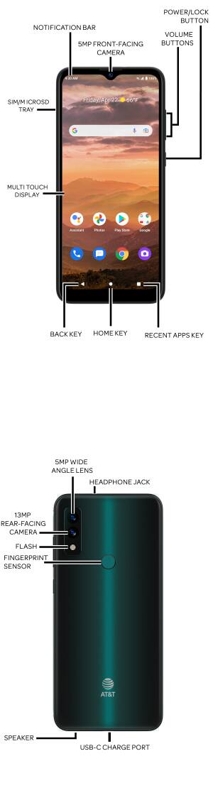 Device Diagram