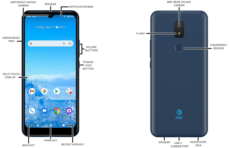 Device Diagram