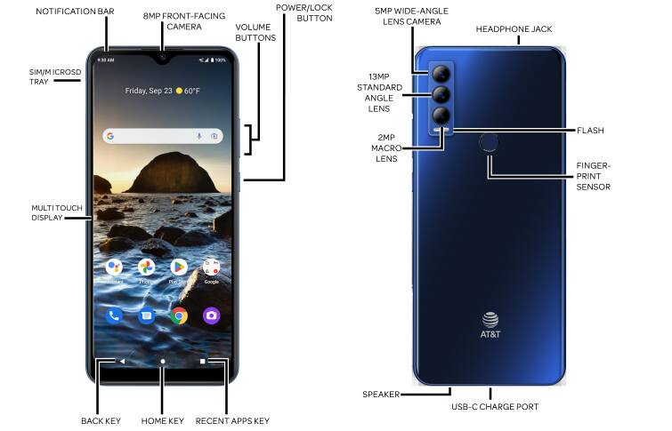 Device Diagram