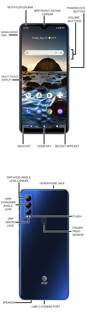 Device Diagram