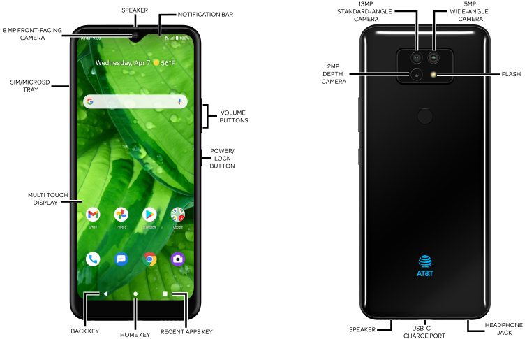 Device Diagram