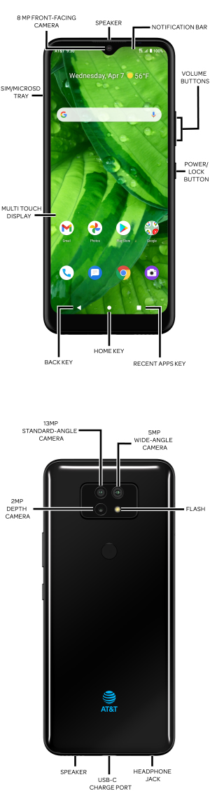 Device Diagram