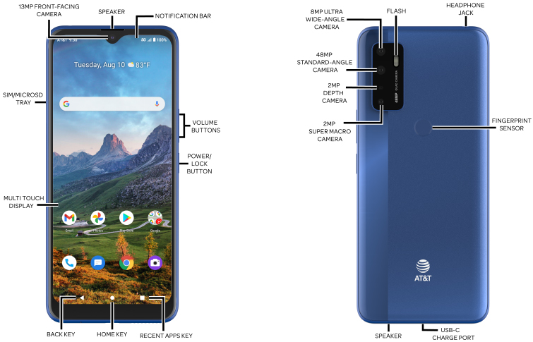 Device Diagram