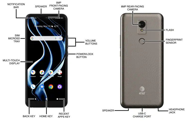 Device Diagram