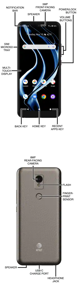 Device Diagram