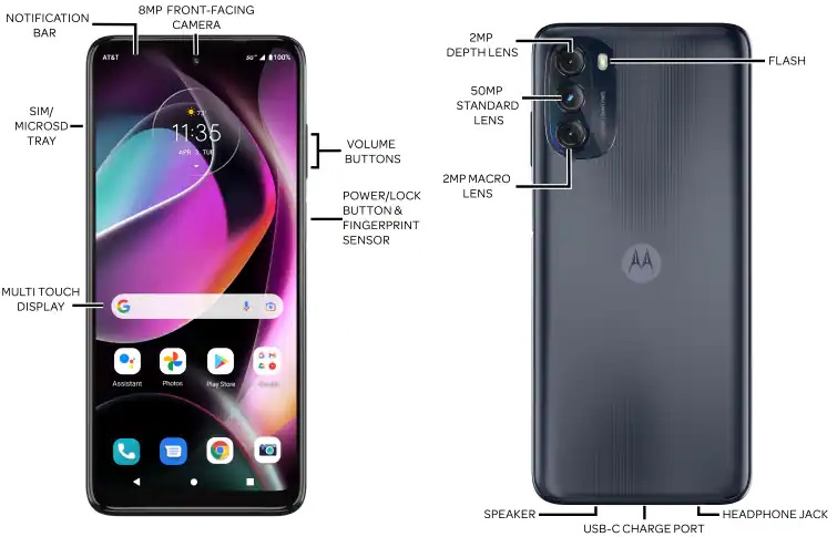 Device Diagram