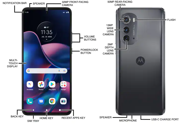 Device Diagram