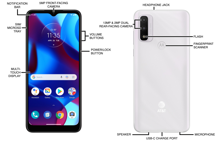 Device Diagram