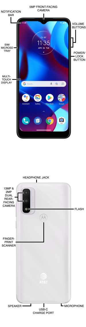 Device Diagram