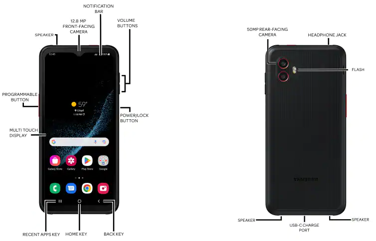 Device Diagram