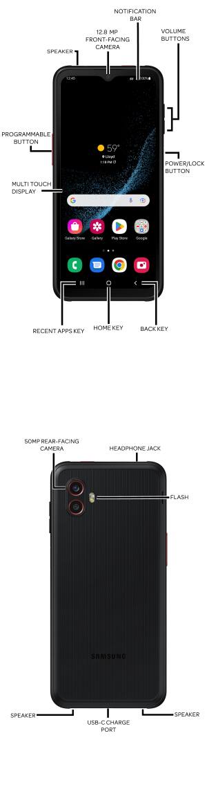 Device Diagram