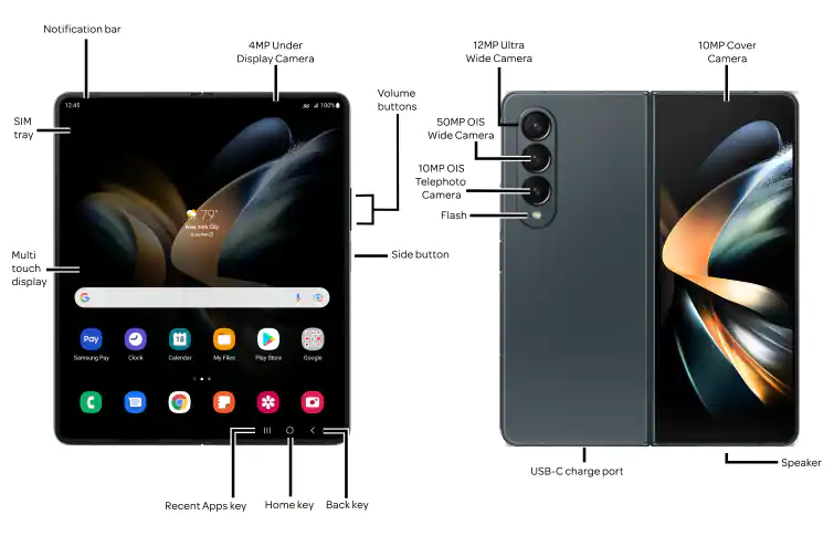 Device Diagram
