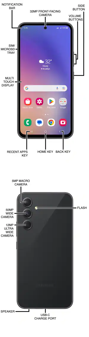 Device Diagram