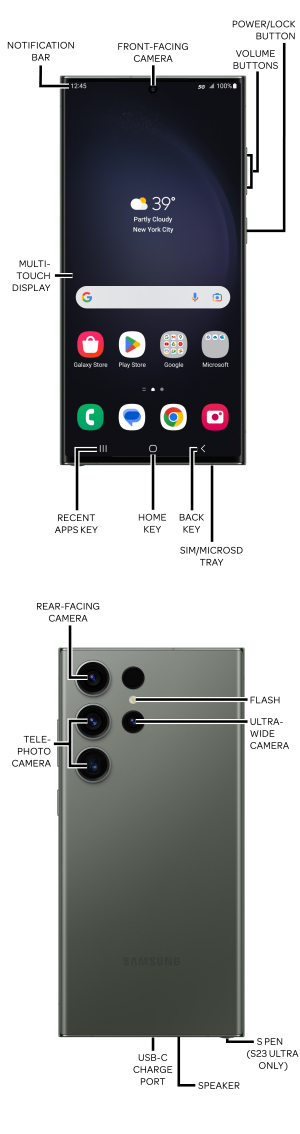 Device Diagram