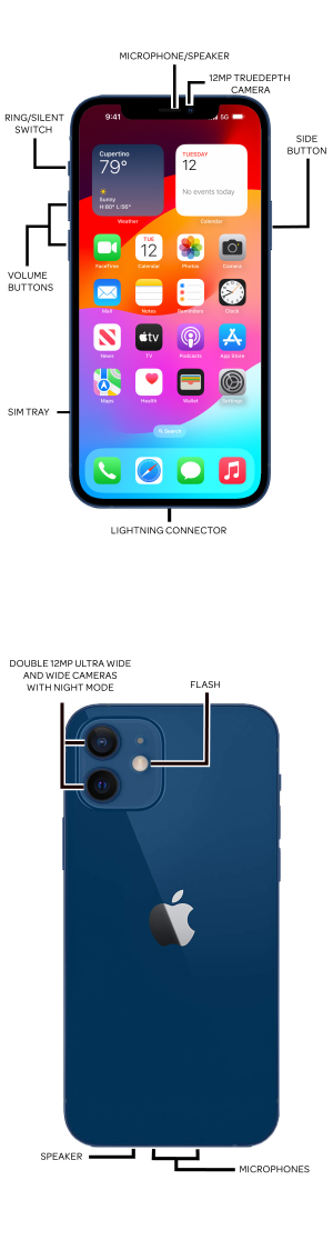 Device Diagram