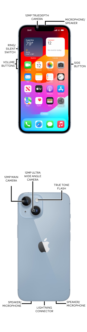 Device Diagram