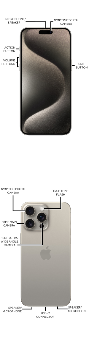 Device Diagram