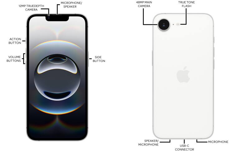Device Diagram
