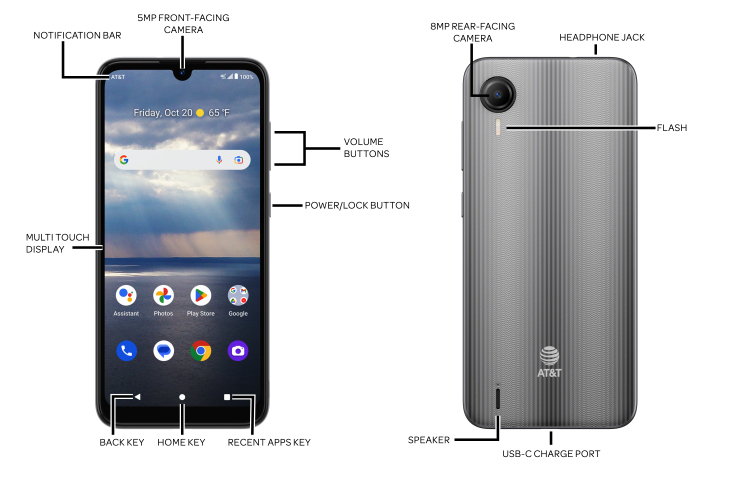 Device Diagram
