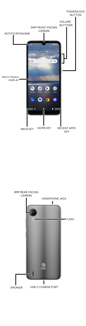 Device Diagram