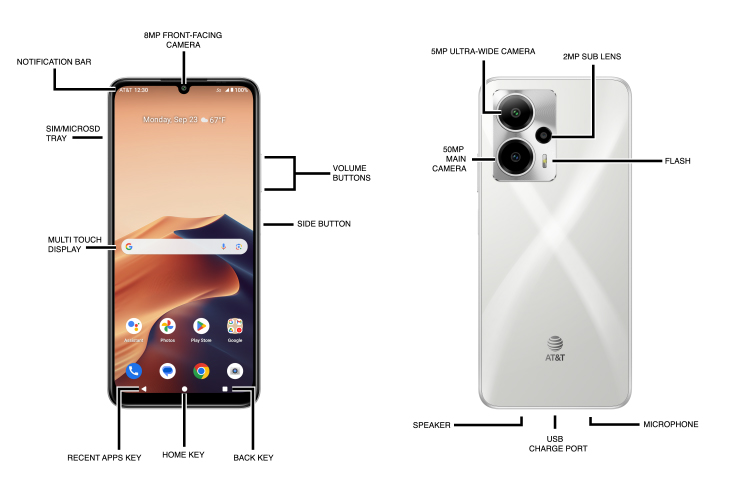 Device Diagram