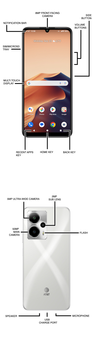 Device Diagram