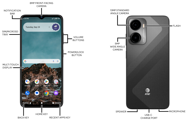 Device Diagram