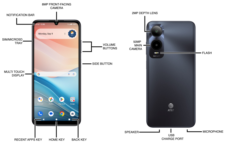 Device Diagram