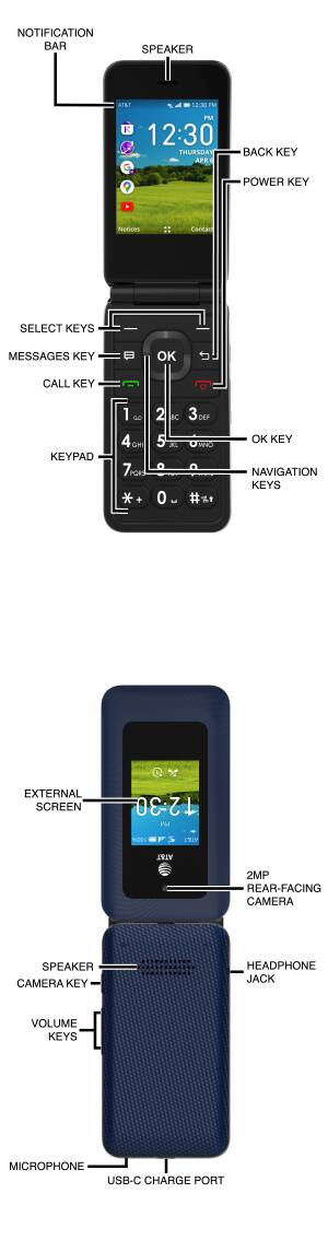 Device Diagram