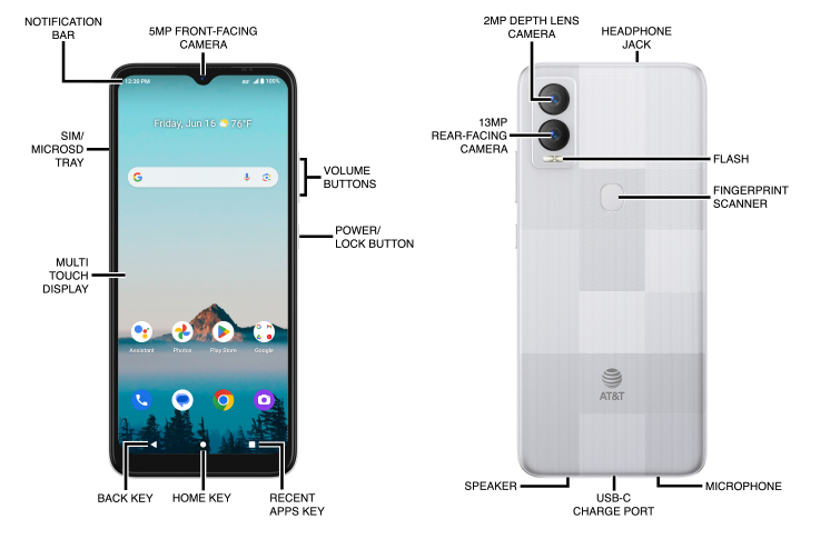 Device Diagram