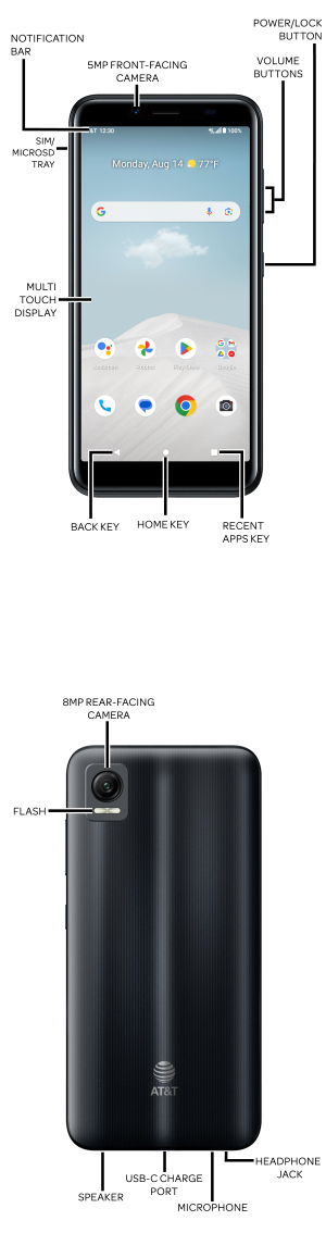 Device Diagram