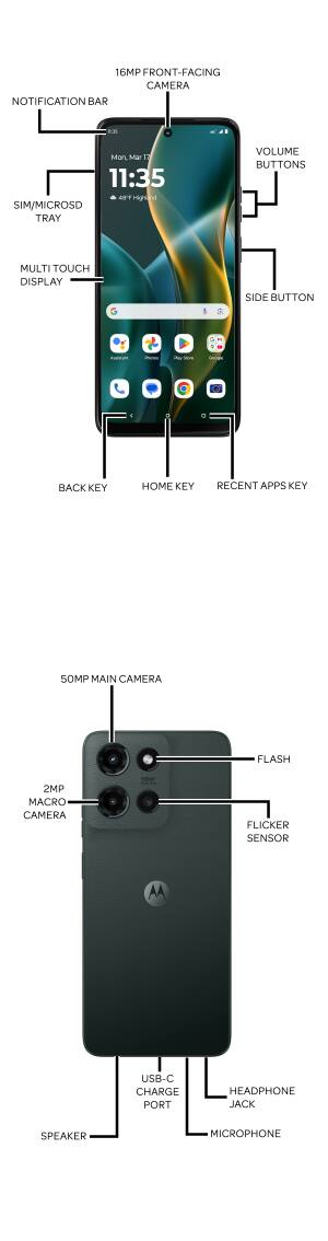 Device Diagram