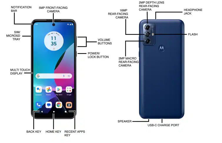 Device Diagram