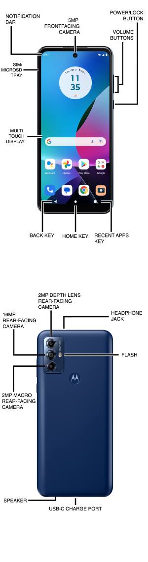 Device Diagram