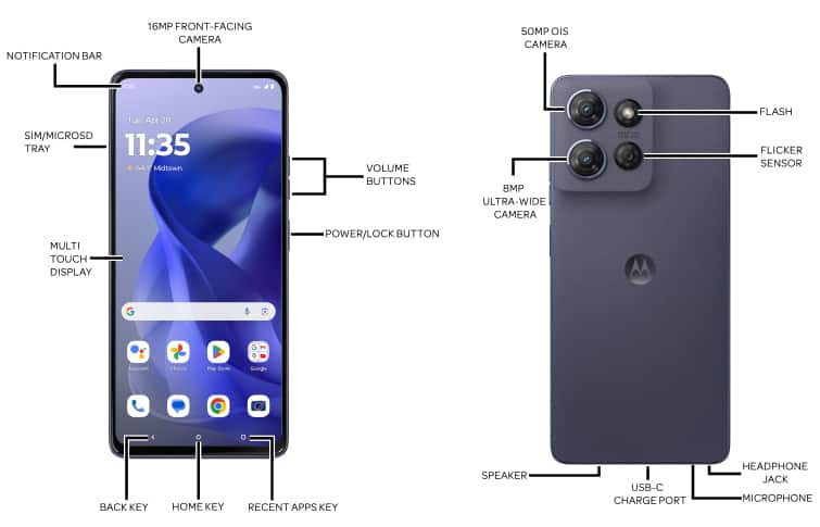 Device Diagram