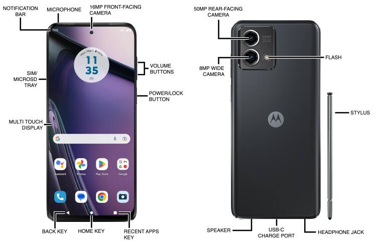 Device Diagram