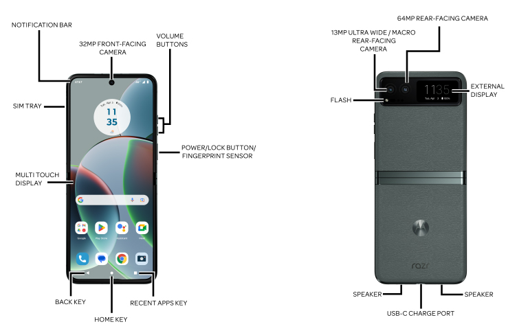 Device Diagram