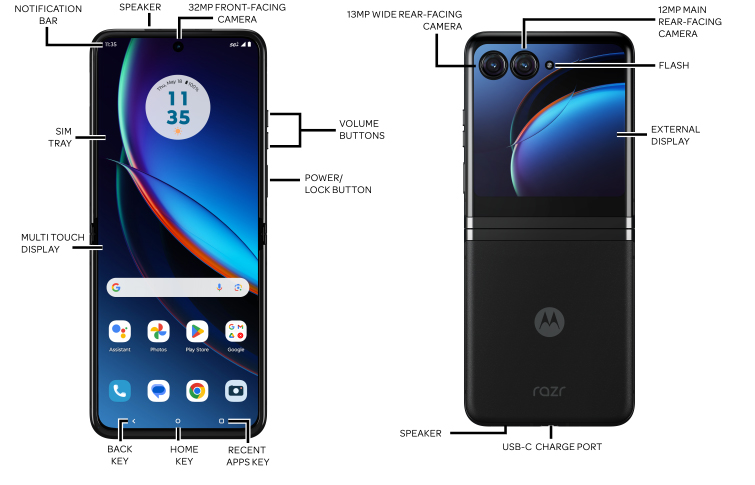Device Diagram