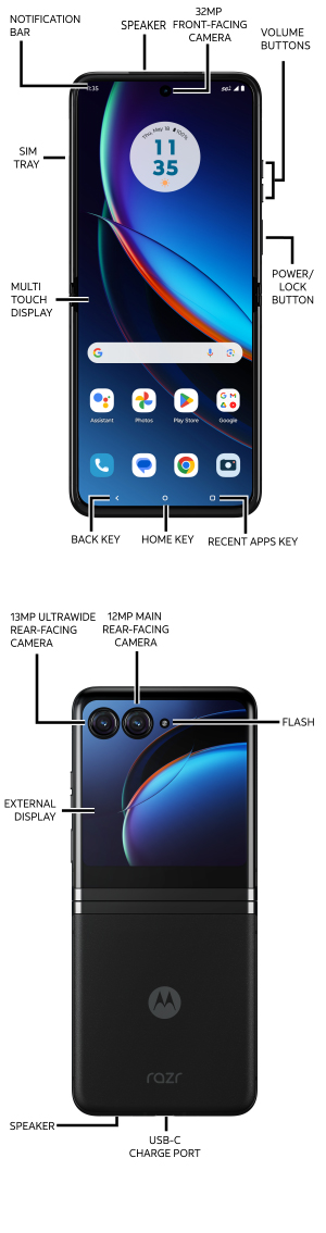 Device Diagram