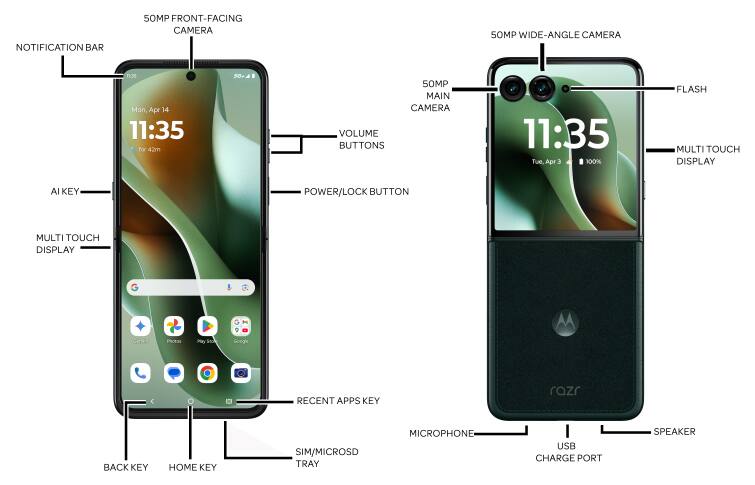 Device Diagram