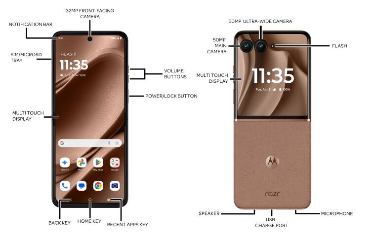 Device Diagram