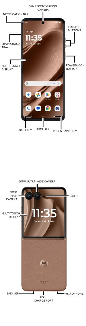 Device Diagram