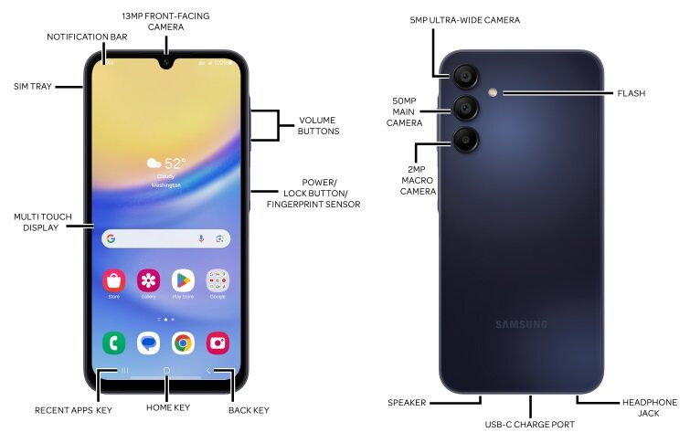 Device Diagram