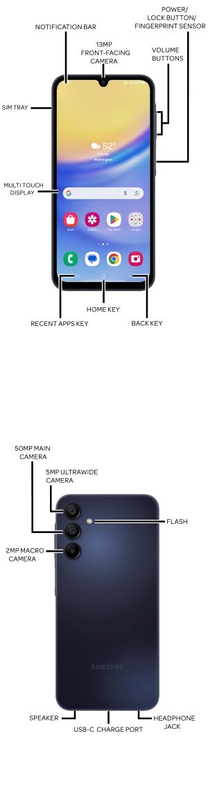Device Diagram