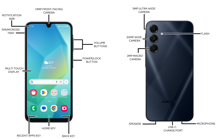 Device Diagram