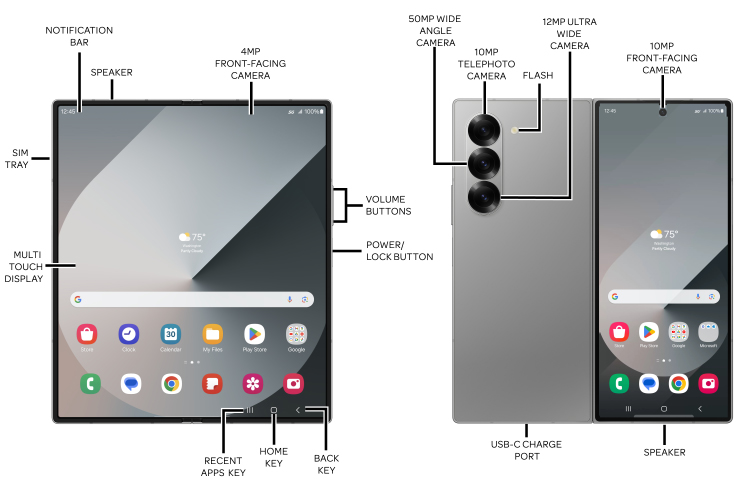 Device Diagram
